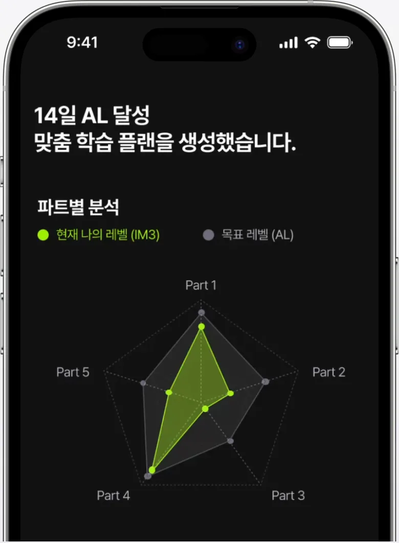 파트별 레벨 분석 레이더 차트가 표시된 앱 화면